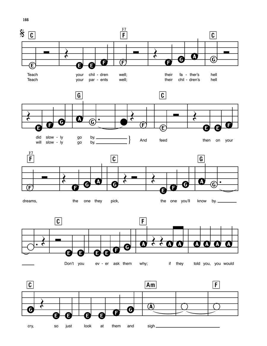 Teach Your Children Electronic Keyboard scores gallery preview page 2