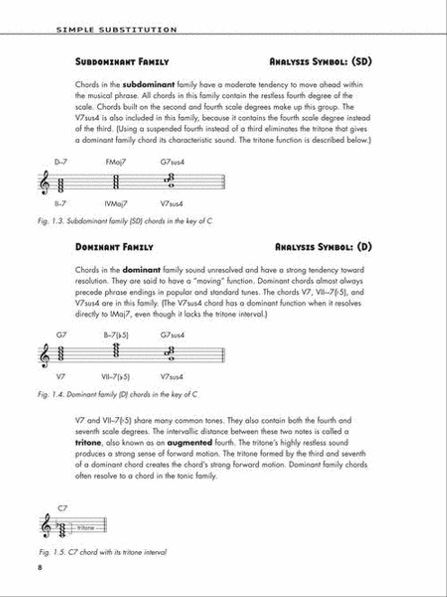 Reharmonization Techniques Collection / Songbook scores gallery preview page 7