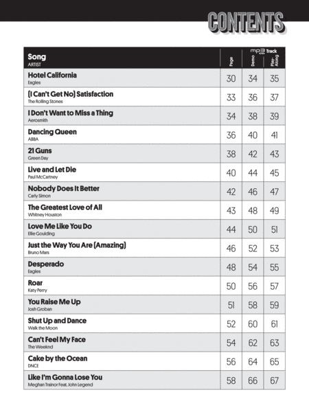 Billboard Greatest Chart All-Stars Instrumental Solos image number null