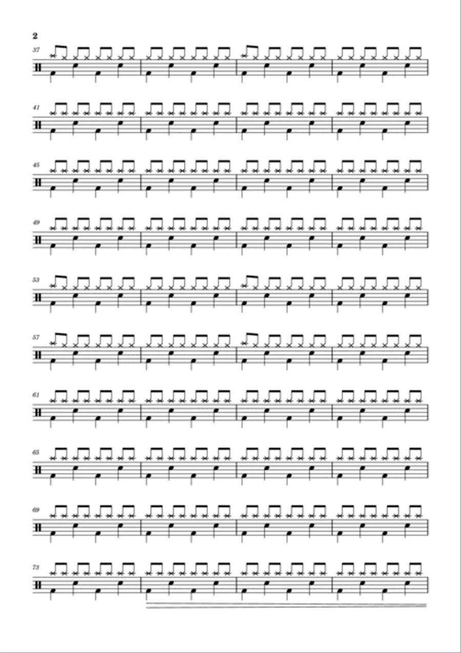 I Wanna Be Your Boyfriend Drum Set scores gallery preview page 2