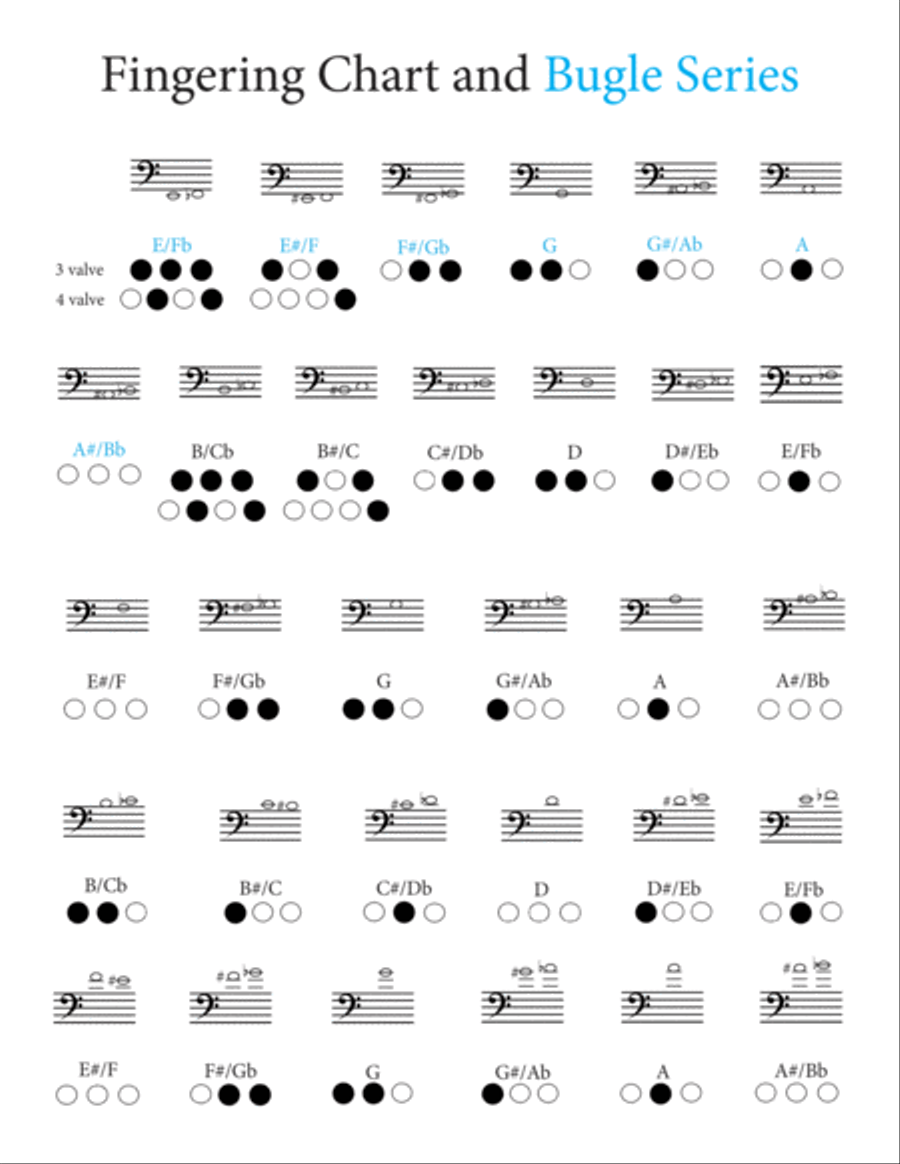 Let's Toot Baritone/Euphonium Bass Clef Theory Workbook Baritone Horn BC scores gallery preview page 2