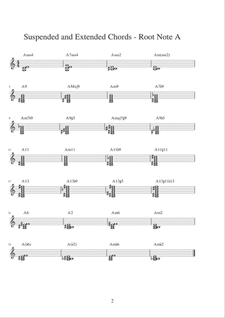 12 Bar Blues Suspended & Extended Chords Piano Method scores gallery preview page 2