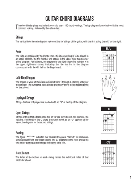 Incredible Chord Finder – 9″ x 12″ Edition