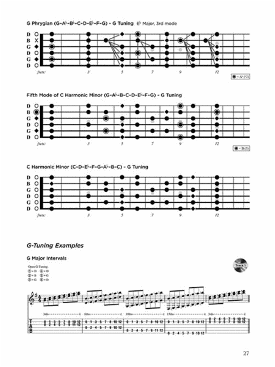 The Tao of Tunings Guitar Tablature scores gallery preview page 4