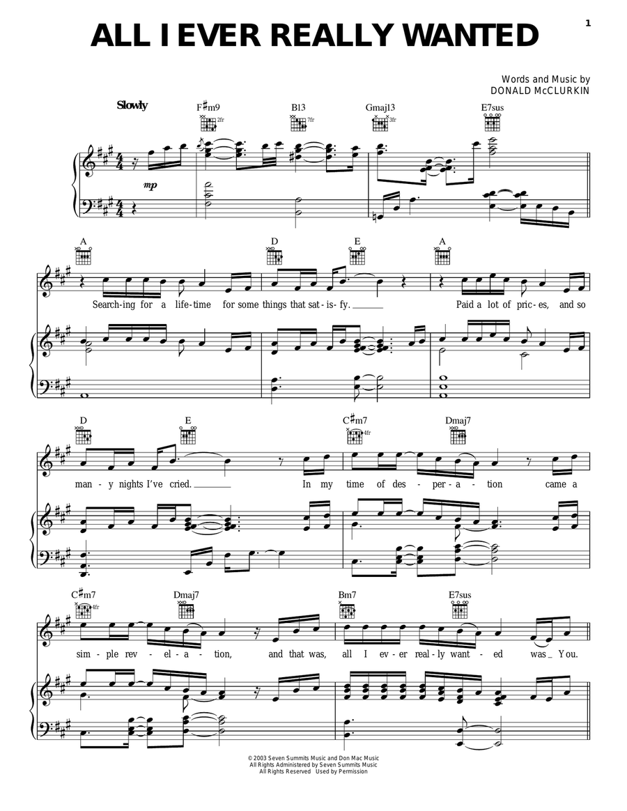 All I Ever Really Wanted Piano, Vocal, Guitar scores gallery preview page 1