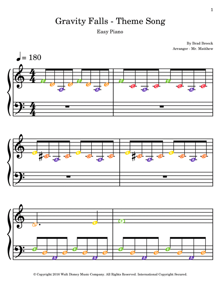 Gravity Falls (main Theme) Piano Solo scores gallery preview page 1