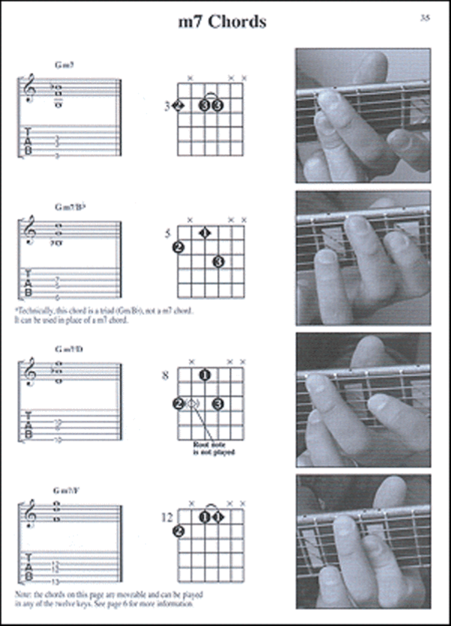 Jazz Guitar Photo Chords Electric Guitar scores gallery preview page 3