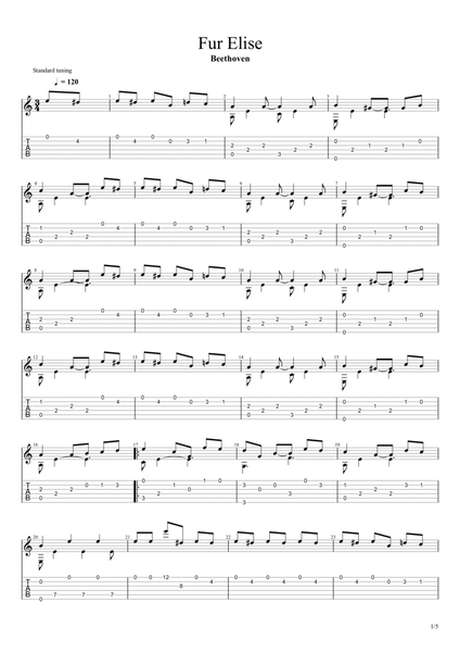 Fur Elise (Bagatelle No. 25 in A minor (WoO 59, Bia 515) (Ludwig van Beethoven) image number null