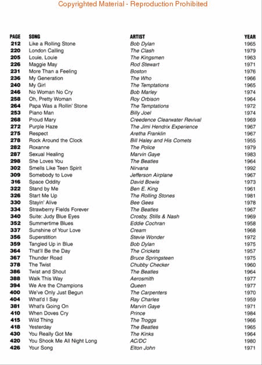 VH1's 100 Greatest Songs of Rock and Roll Easy Piano scores gallery preview page 3
