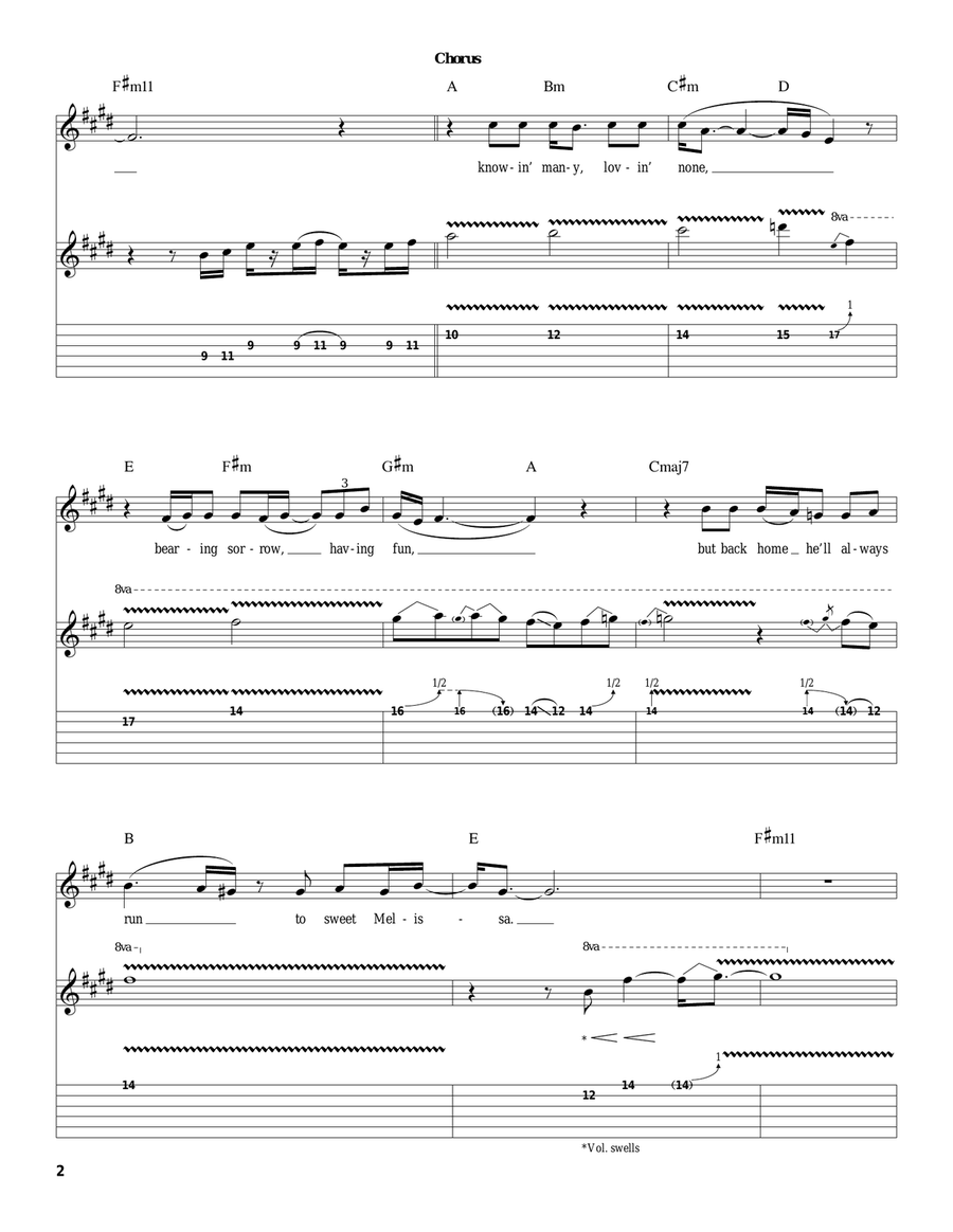 Melissa Melissa Acoustic Guitar scores gallery preview page 2