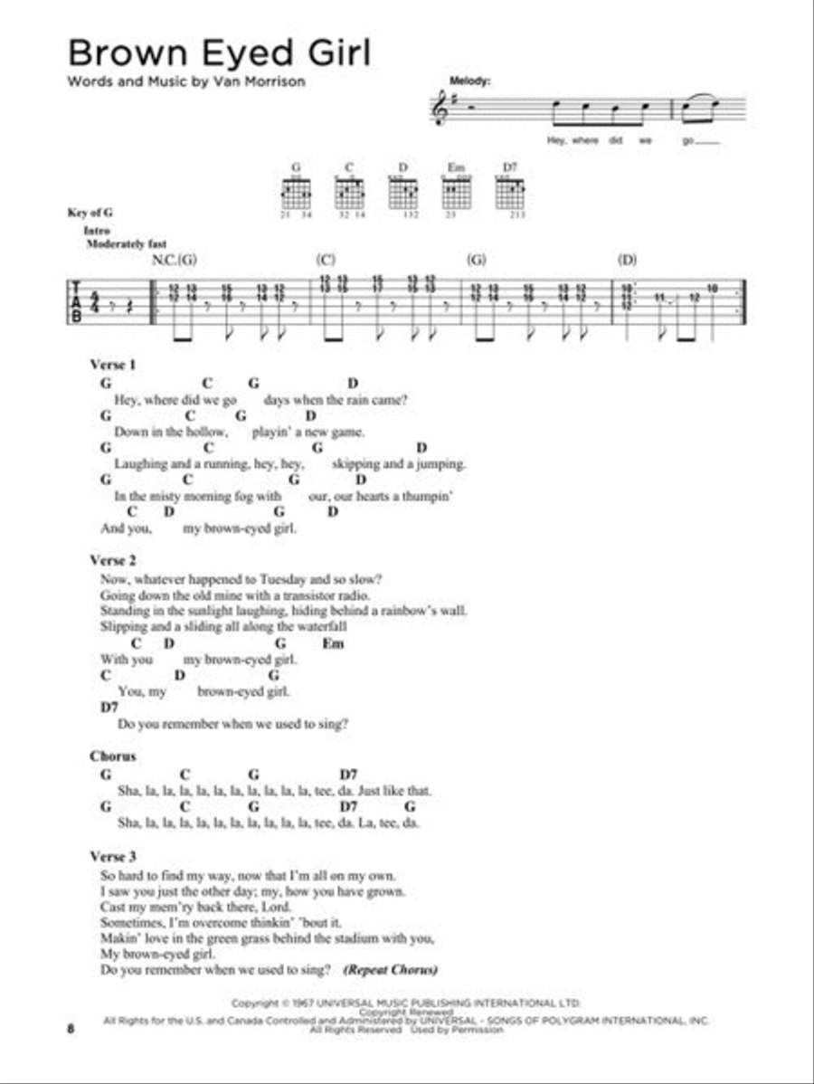 First 50 Campfire Songs You Should Strum on Guitar Acoustic Guitar scores gallery preview page 3