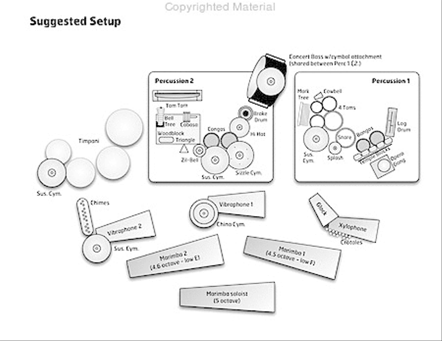 Meanwhile in a Parallel Universe Redux Percussion Ensemble scores gallery preview page 4