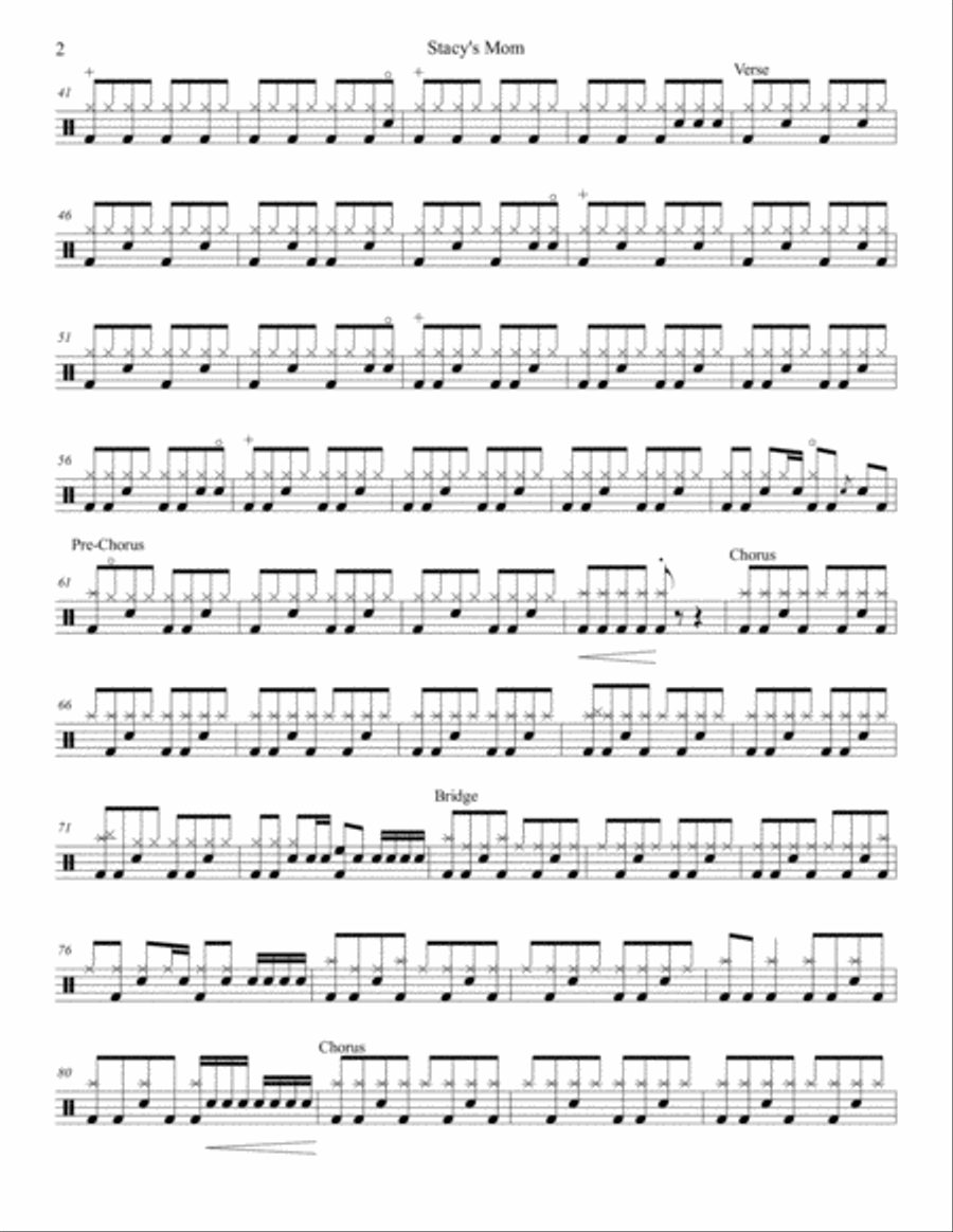 Stacy's Mom Drum Set scores gallery preview page 2