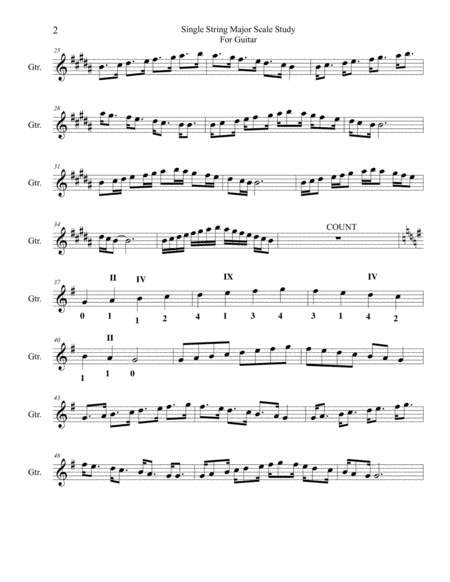 Single String Major Scale Study For Guitar