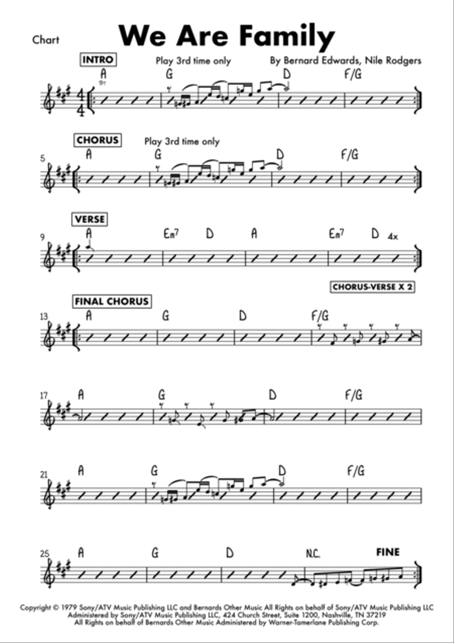 We Are Family Tenor Saxophone scores gallery preview page 3