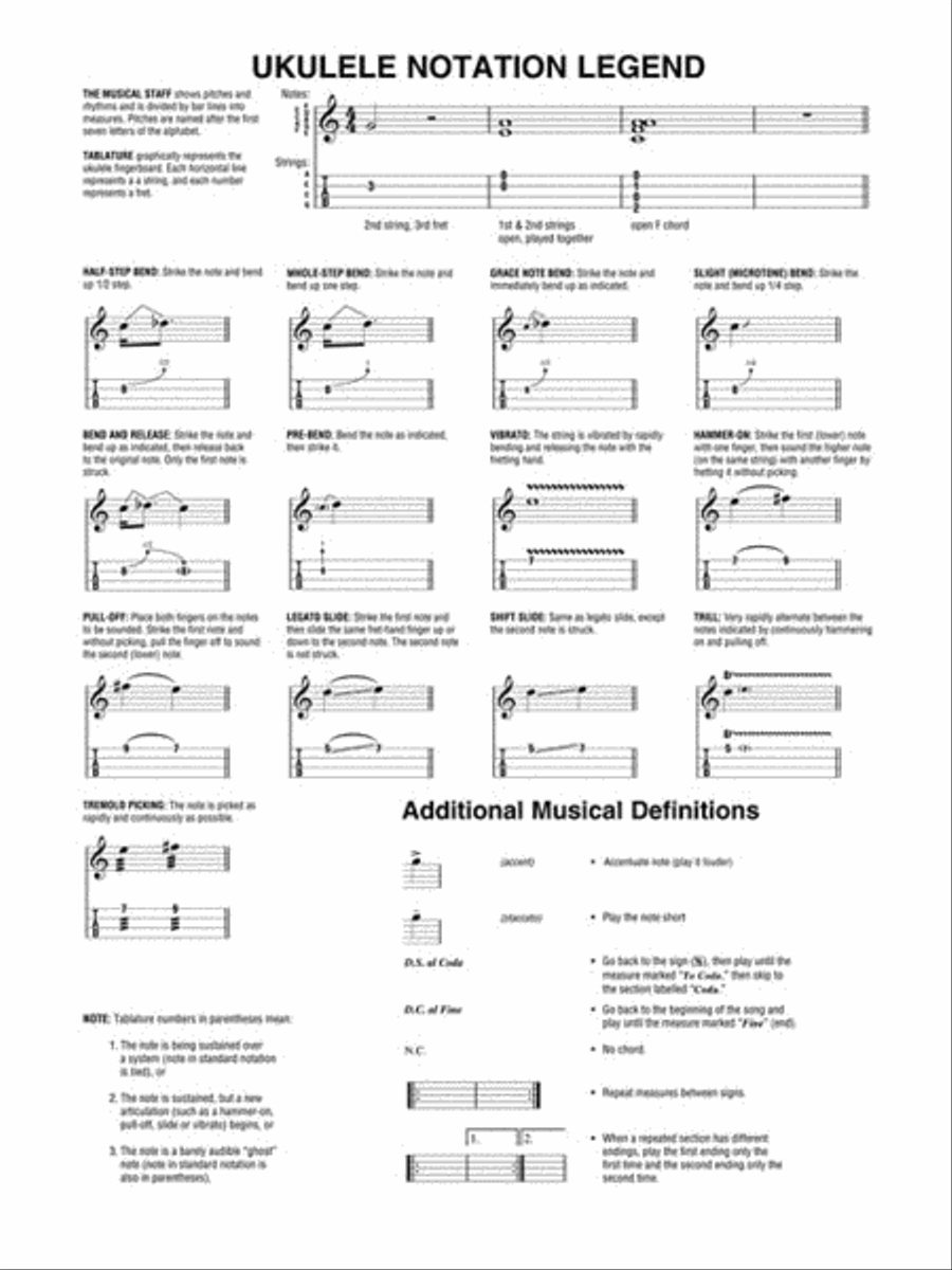 Jake Shimabukuro - Travels Ukulele scores gallery preview page 8
