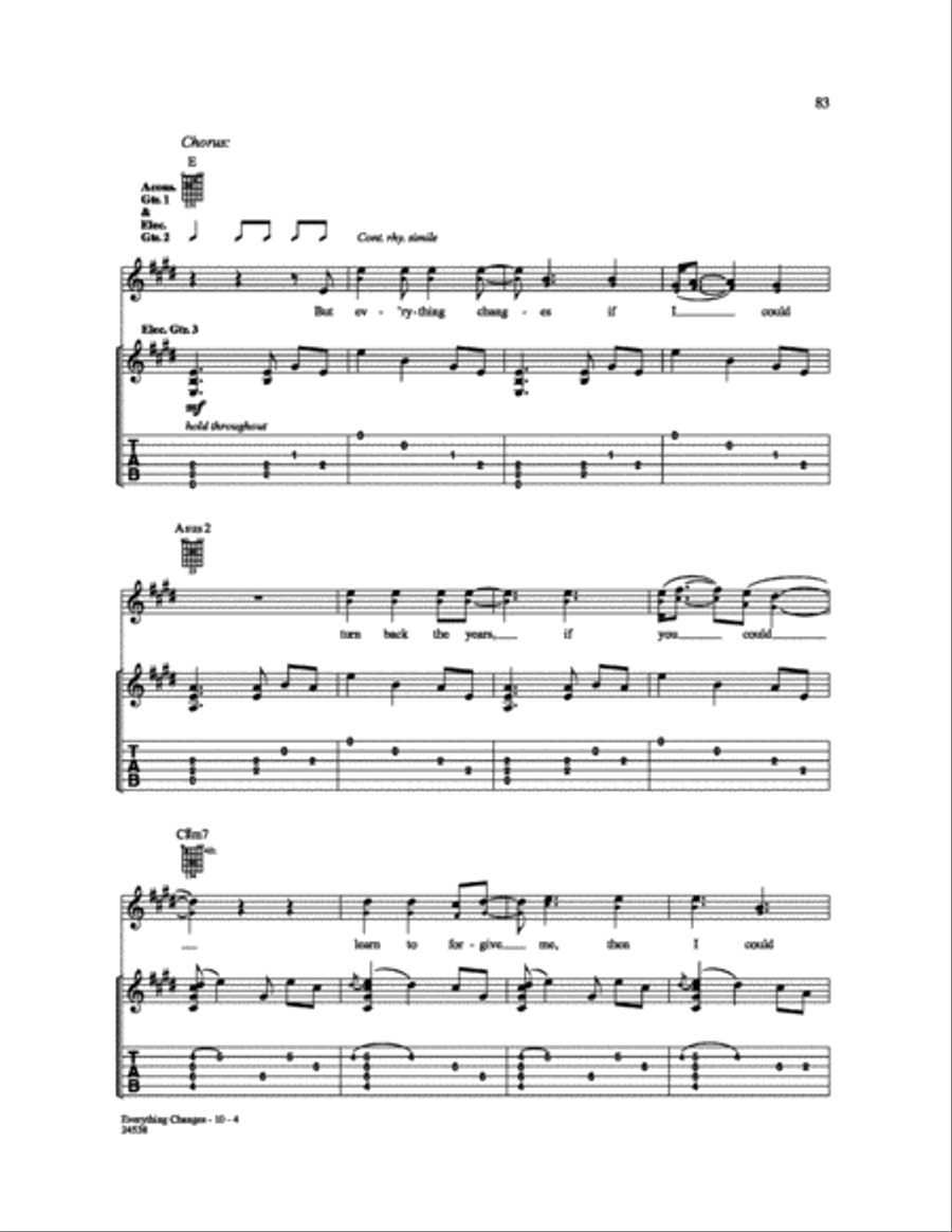 Everything Changes Electric Guitar scores gallery preview page 4