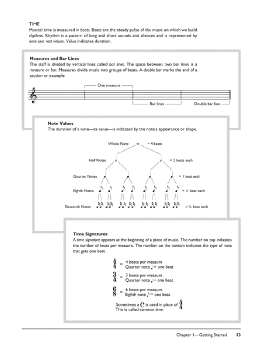 Complete Fingerstyle Guitar Method Complete Edition Acoustic Guitar scores gallery preview page 8