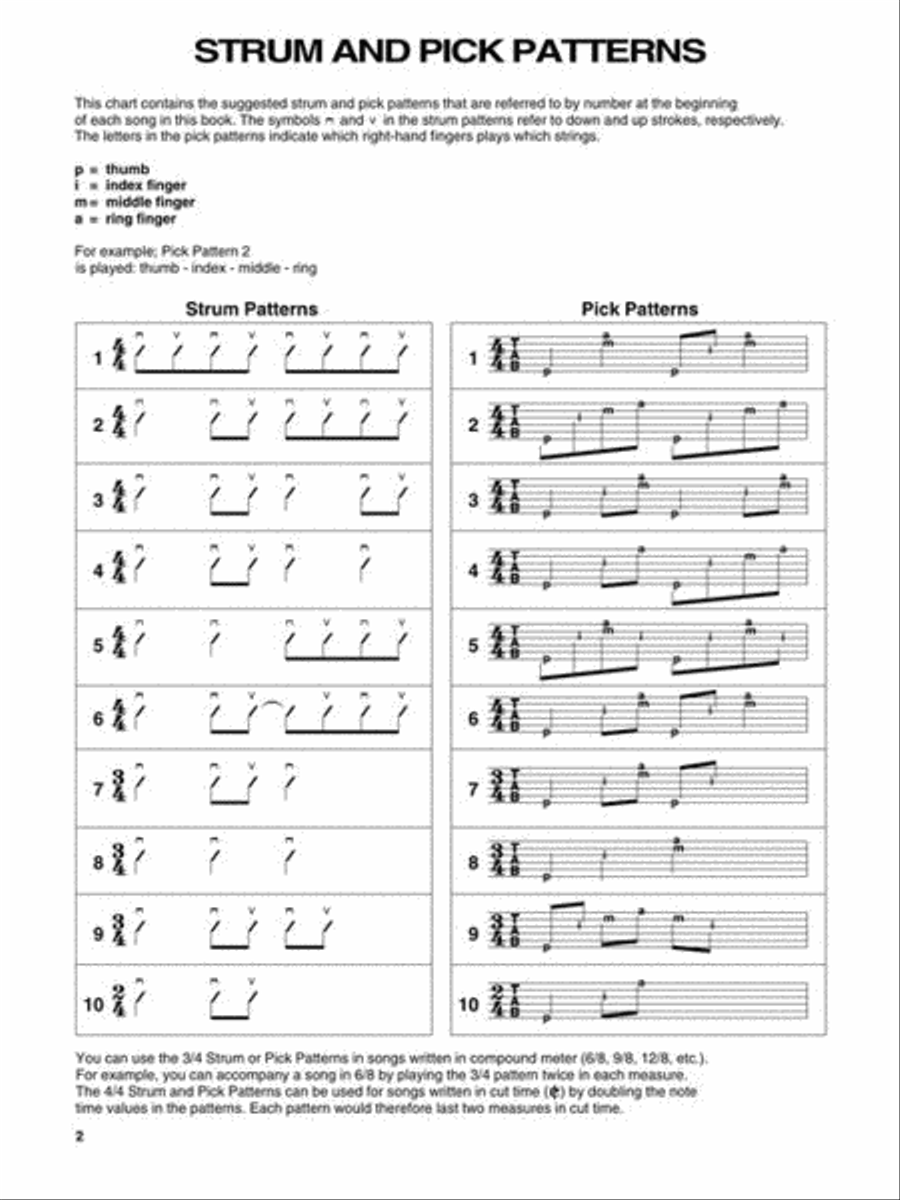 The Best Of Jim Croce - Easy Guitar Electric Guitar scores gallery preview page 5