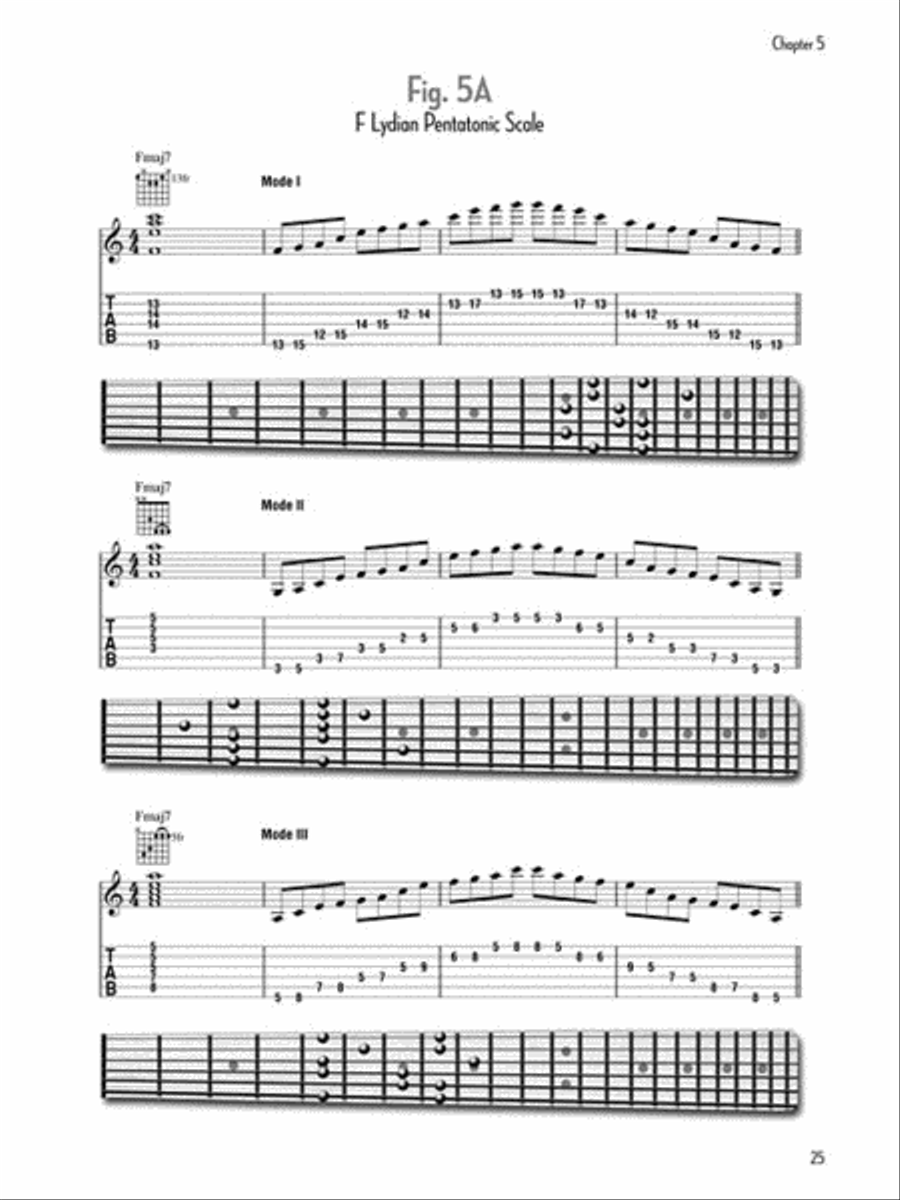 Jazz Guitar Soloing Concepts Electric Guitar scores gallery preview page 7