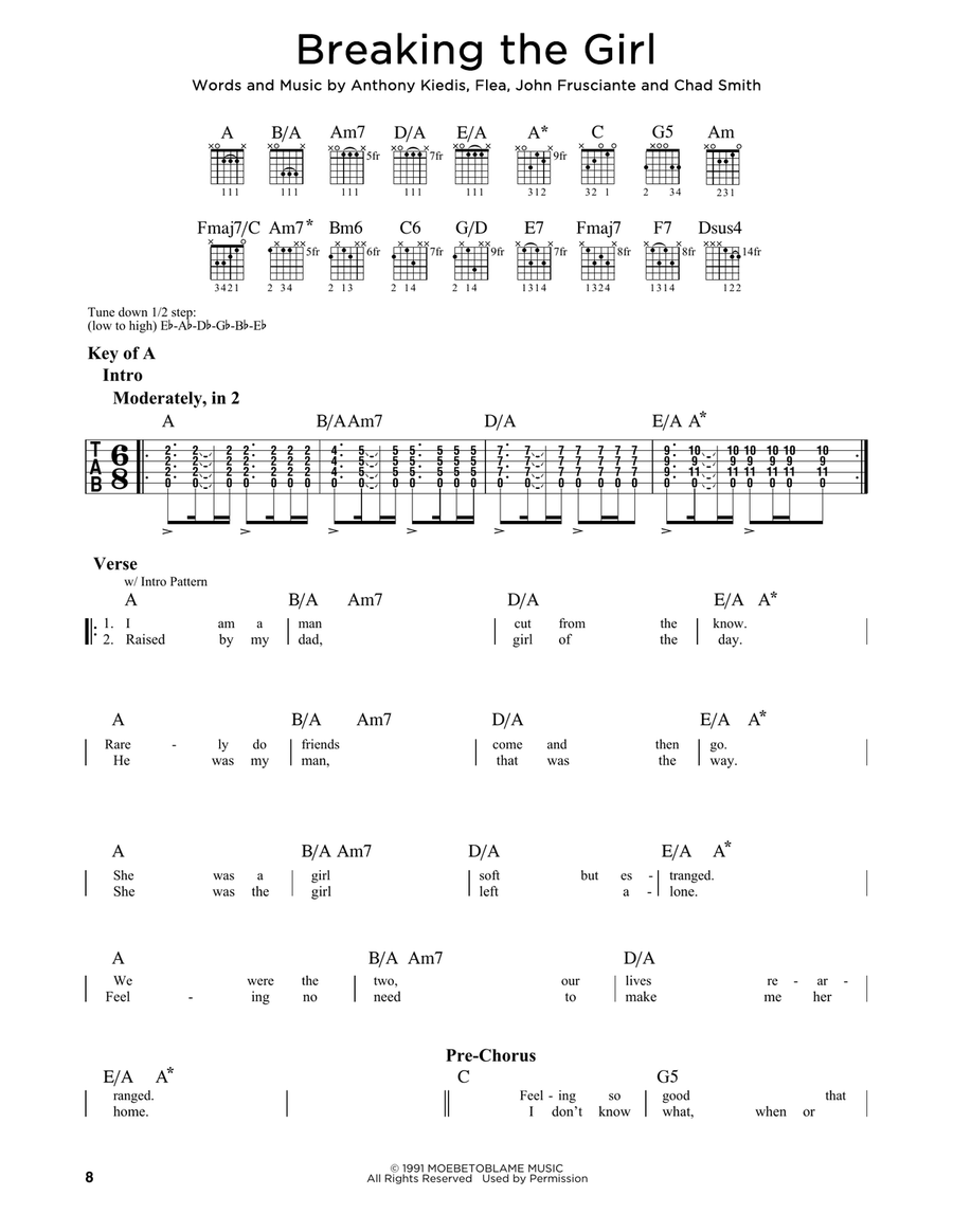 Breaking The Girl Acoustic Guitar scores gallery preview page 1