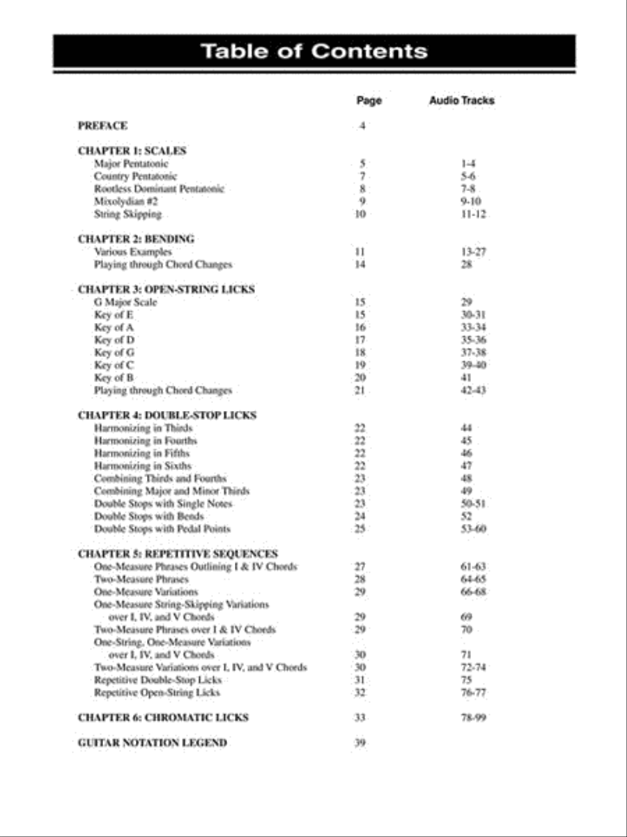 Chicken Pickin' Chicken Pickin' Guitar Tablature scores gallery preview page 3