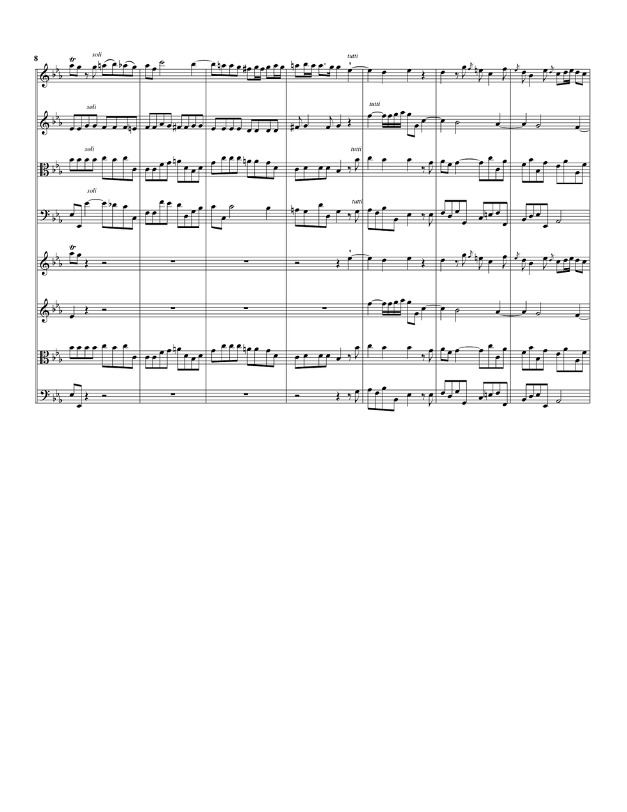 Concerto grosso Op.2, no.2 in C minor String Orchestra scores gallery preview page 3
