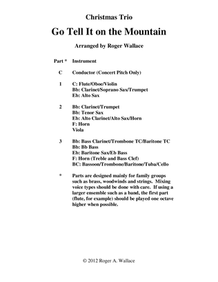 Book cover for Go Tell It on the Mountain (Saxophone Trio)