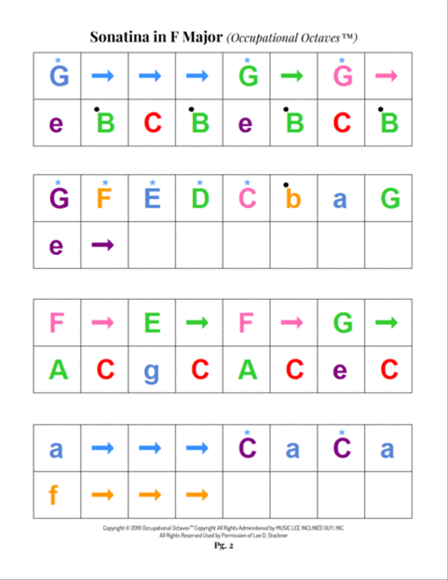 Sonatina in F Major (Occupational Octaves™) Piano Solo scores gallery preview page 5