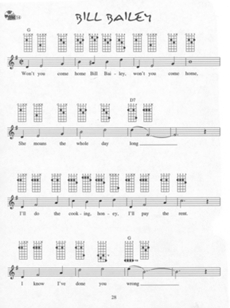 Ukulele Chord Solos in C Tuning image number null