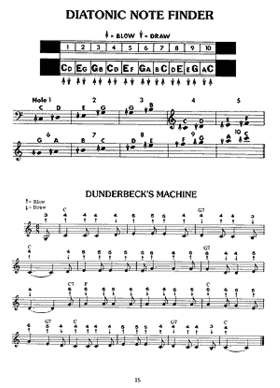 Harmonica Handbook Harmonica scores gallery preview page 2