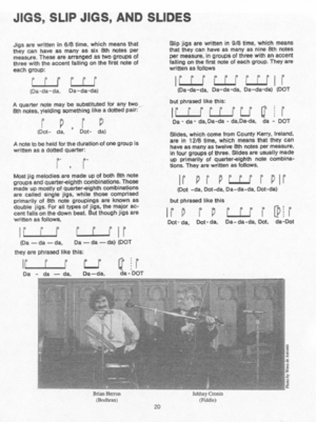 Celtic and New England Fiddle Tunes for Clawhammer Banjo image number null