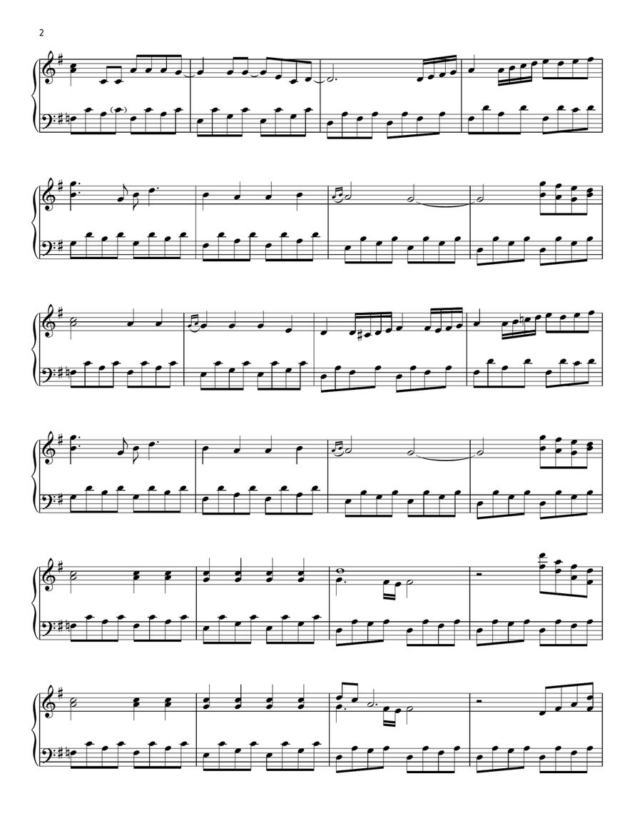 Free Bird Free Bird Piano Solo scores gallery preview page 2