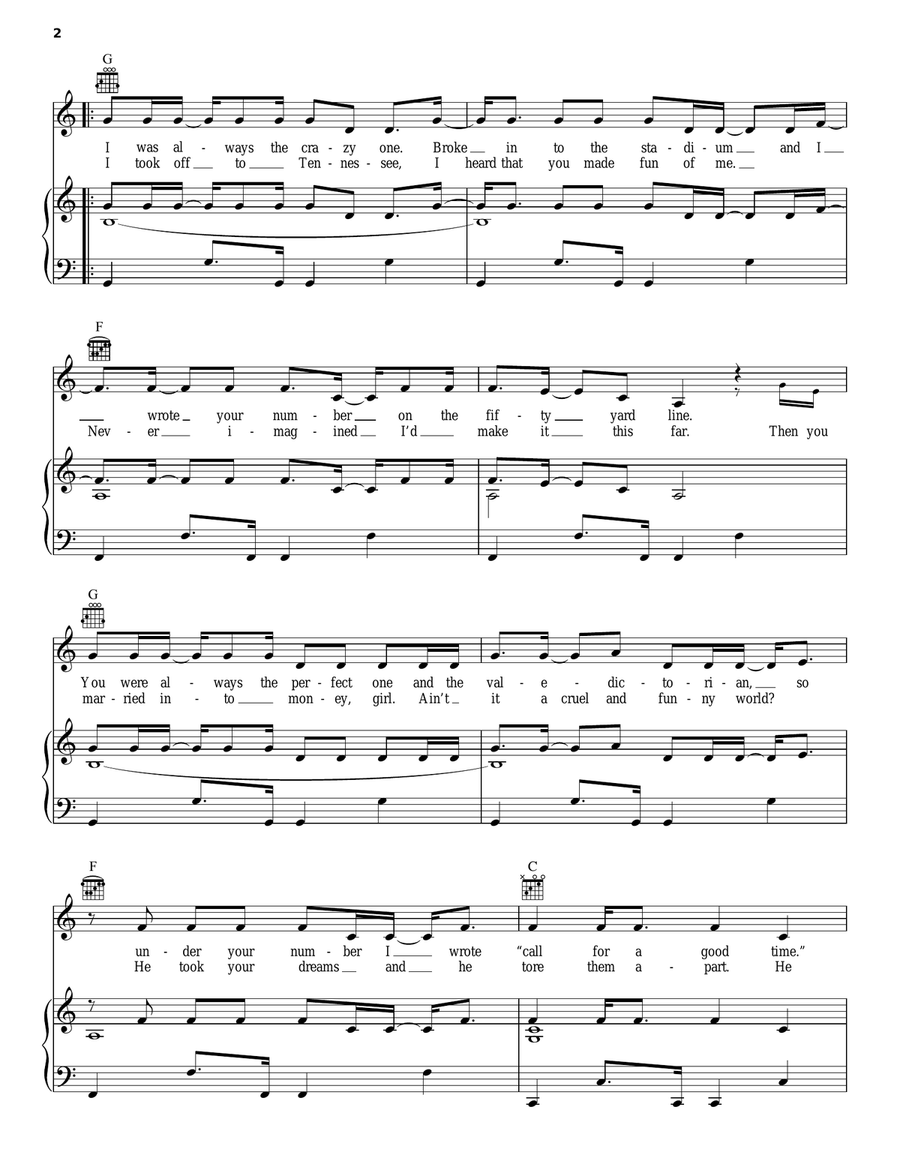 How Do You Like Me Now?! Acoustic Guitar scores gallery preview page 2