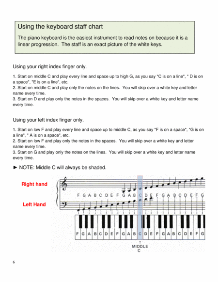 PIANO SIGHT READING WORKBOOK: Writing and Playing Format