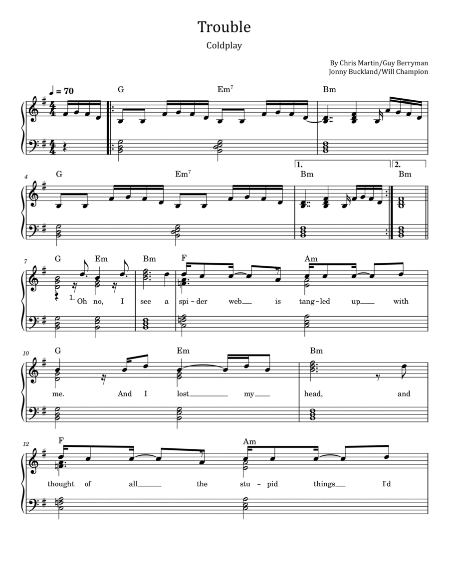 Trouble Piano Solo scores gallery preview page 1