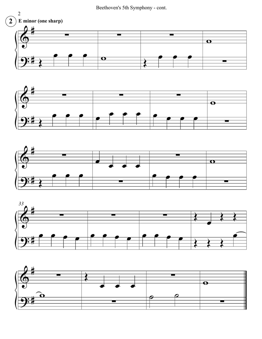 Beethoven's 5th Symphony Piano Method scores gallery preview page 2