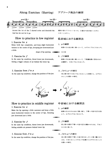 Suzuki Flute School, Volume 4