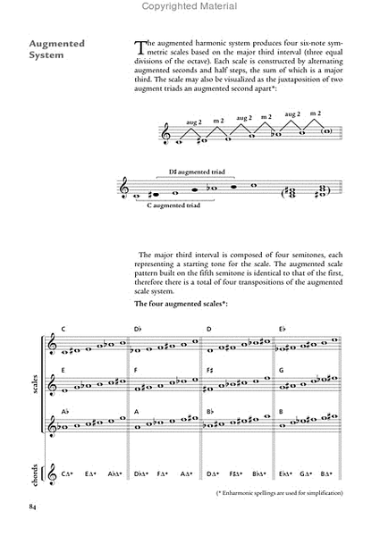 The Jazz Chord/Scale Handbook