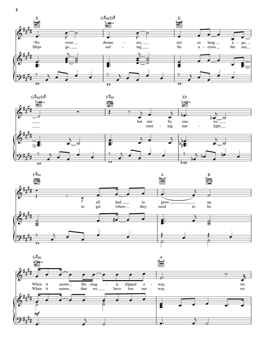 Believe (from The Polar Express) Acoustic Guitar scores gallery preview page 2