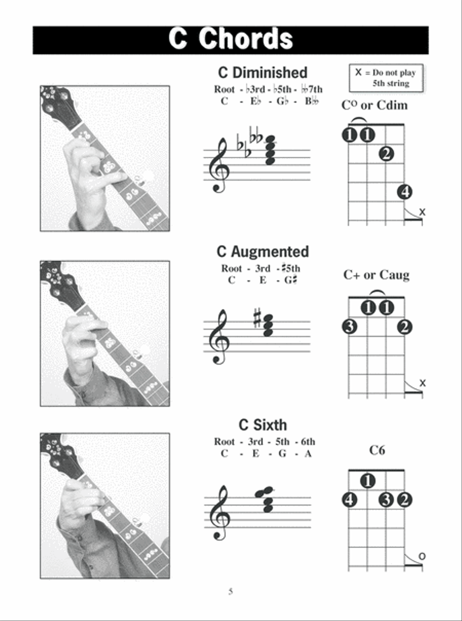 Left-Handed Banjo G Tuning Photo Chord Book