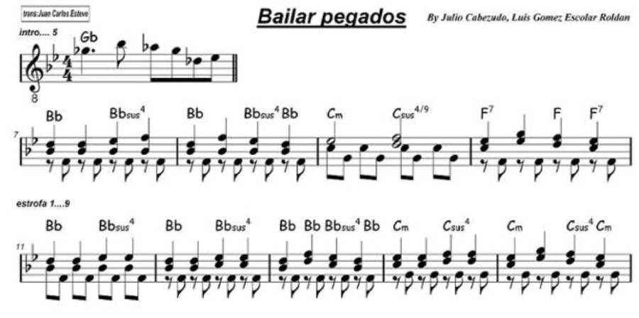 Bailar Pegados Easy Piano scores gallery preview page 1