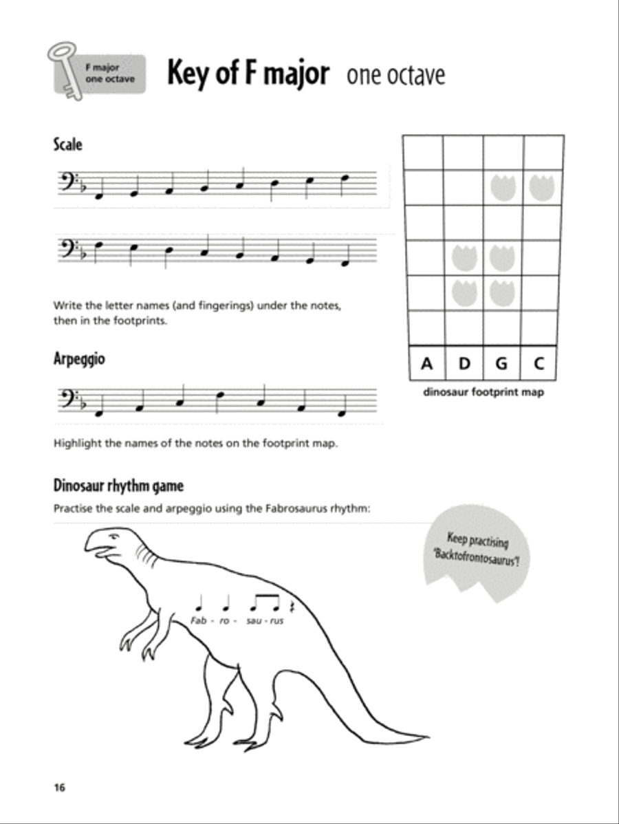 Scaley Monsters (Cello)