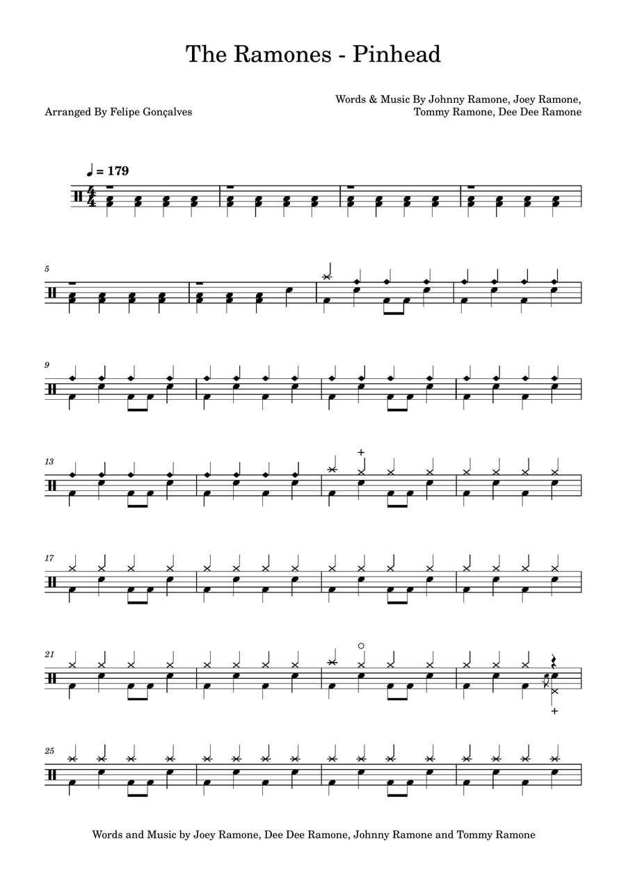 Pinhead Drum Set scores gallery preview page 1