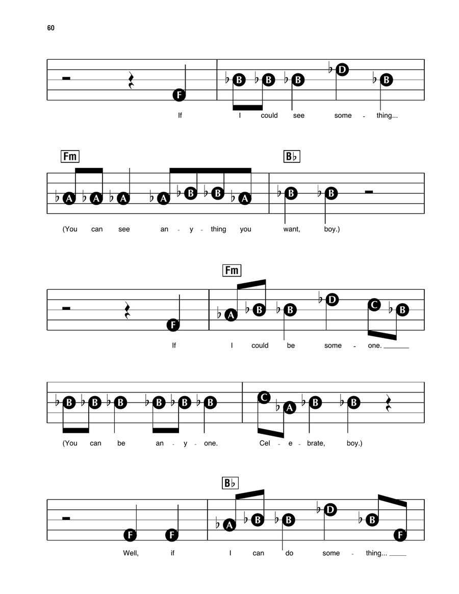 Dreamer Electronic Keyboard scores gallery preview page 3