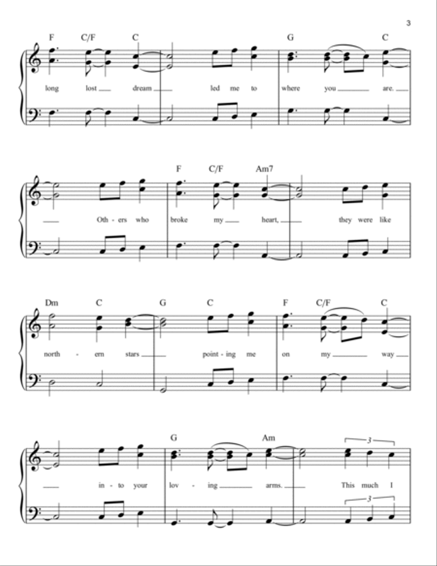 Bless The Broken Road Easy Piano scores gallery preview page 3