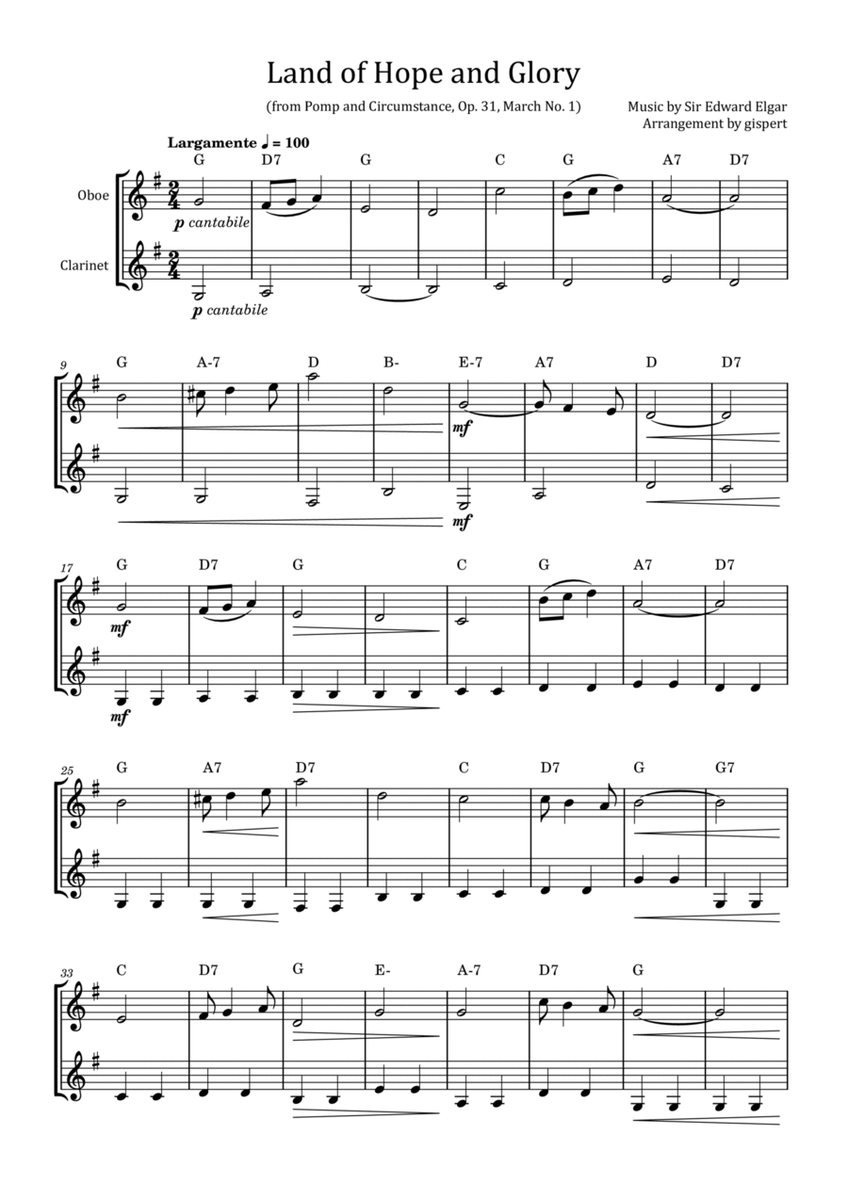 Land of Hope and Glory (from Pomp and Circumstance, Op. 31, March No. 1) with chords image number null