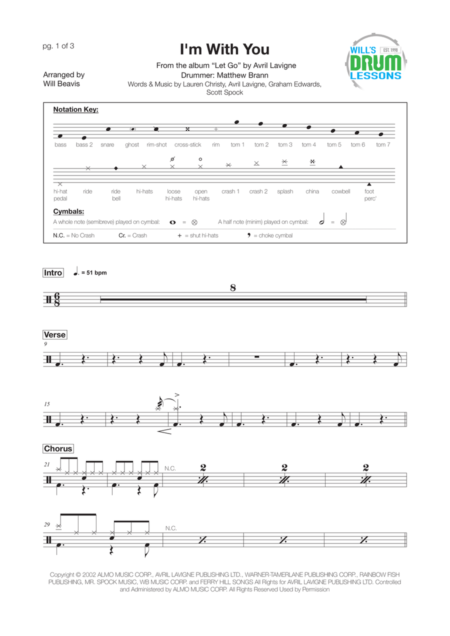 I'm With You by Avril Lavigne Drum Set - Digital Sheet Music