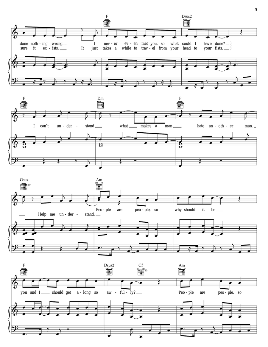 People Are People Piano, Vocal, Guitar scores gallery preview page 3