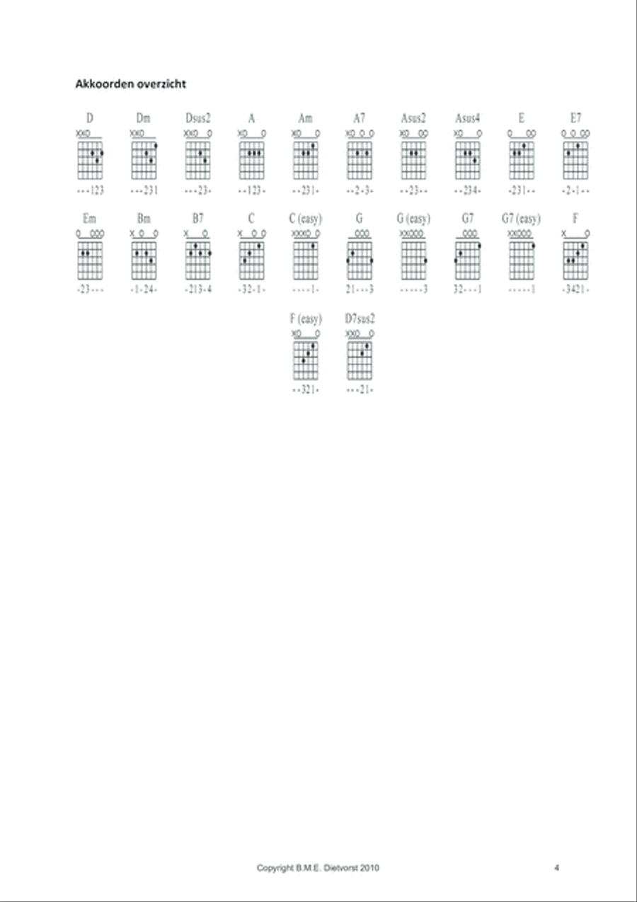 Wil De Echte Gitarist Opstaan! (deel 1) Electric Guitar scores gallery preview page 5